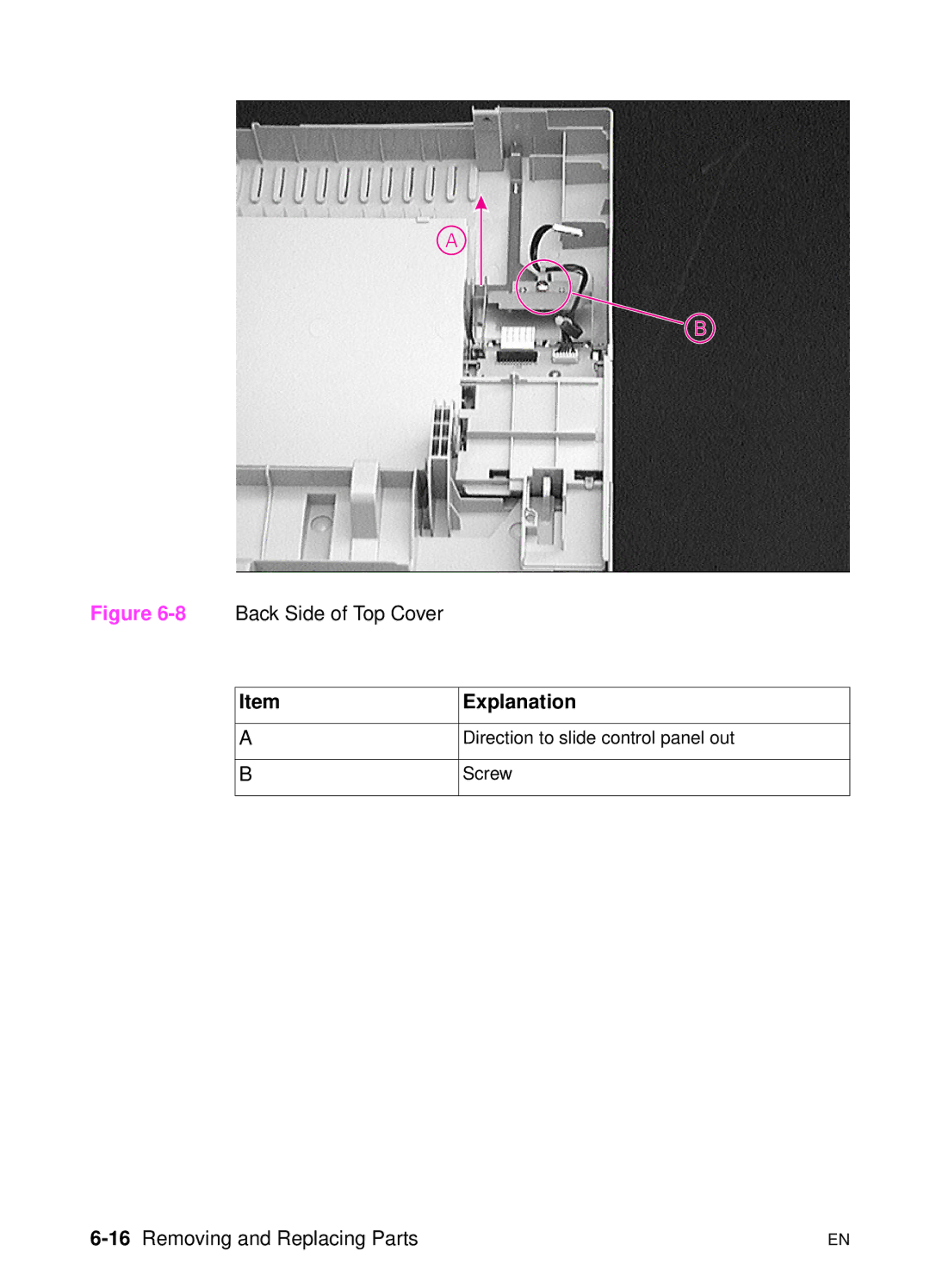 HP 5000n manual Explanation, 16Removing and Replacing Parts 