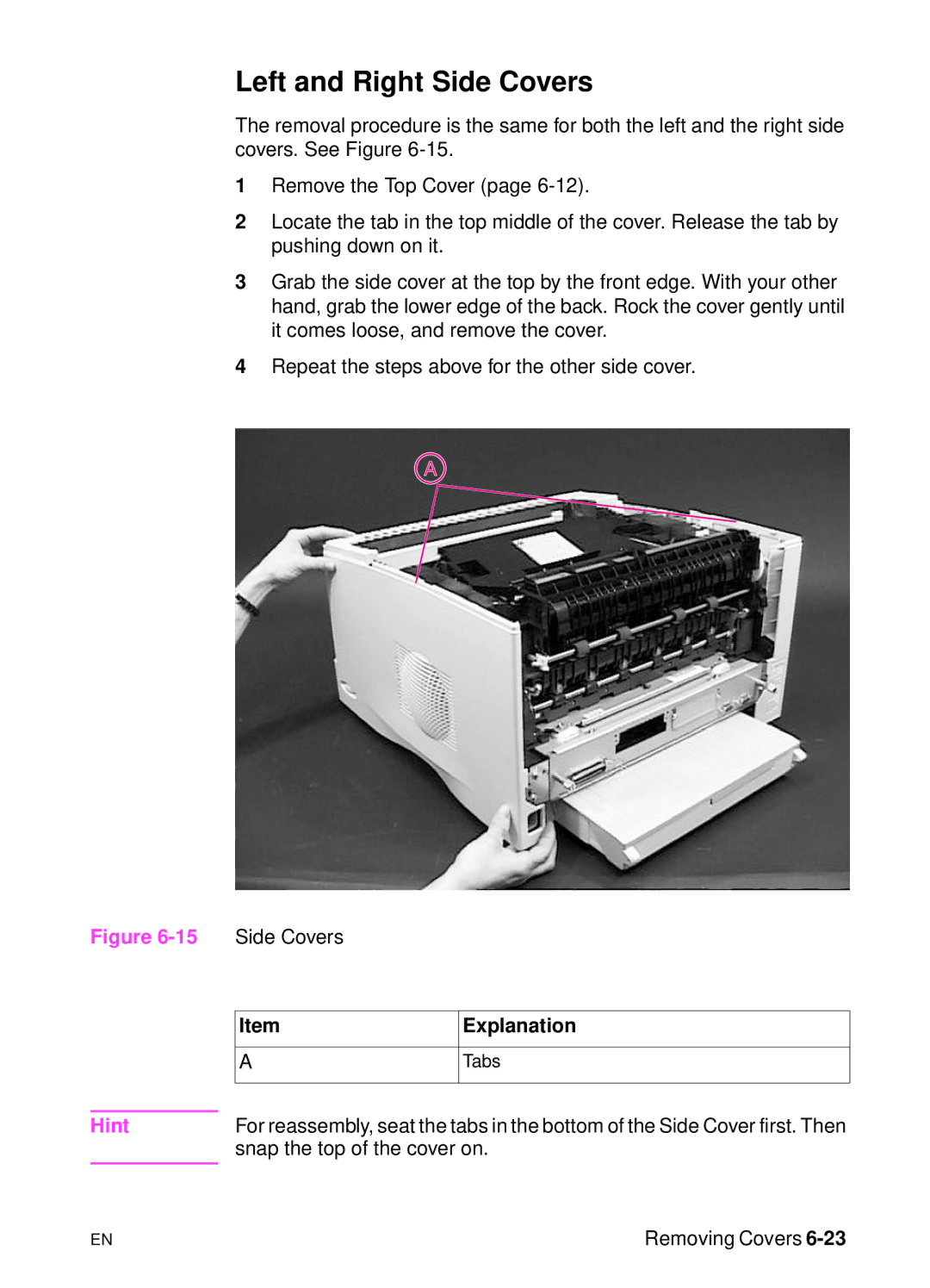 HP 5000n manual Left and Right Side Covers 