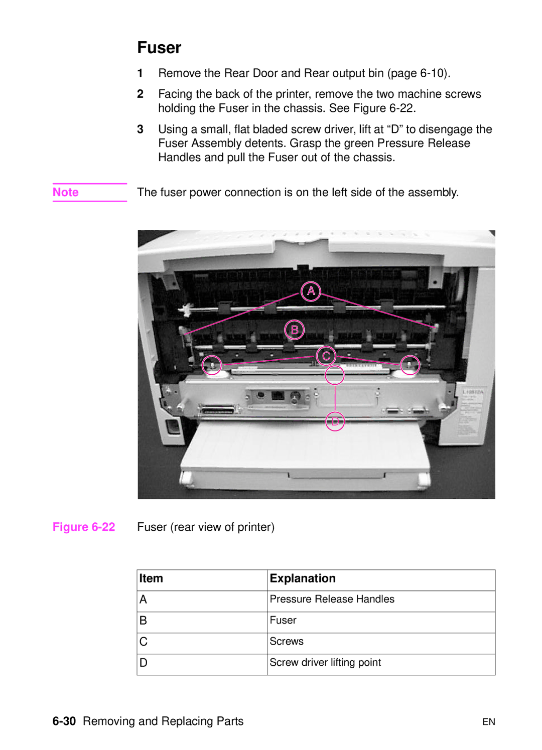 HP 5000n manual Fuser, 30Removing and Replacing Parts 