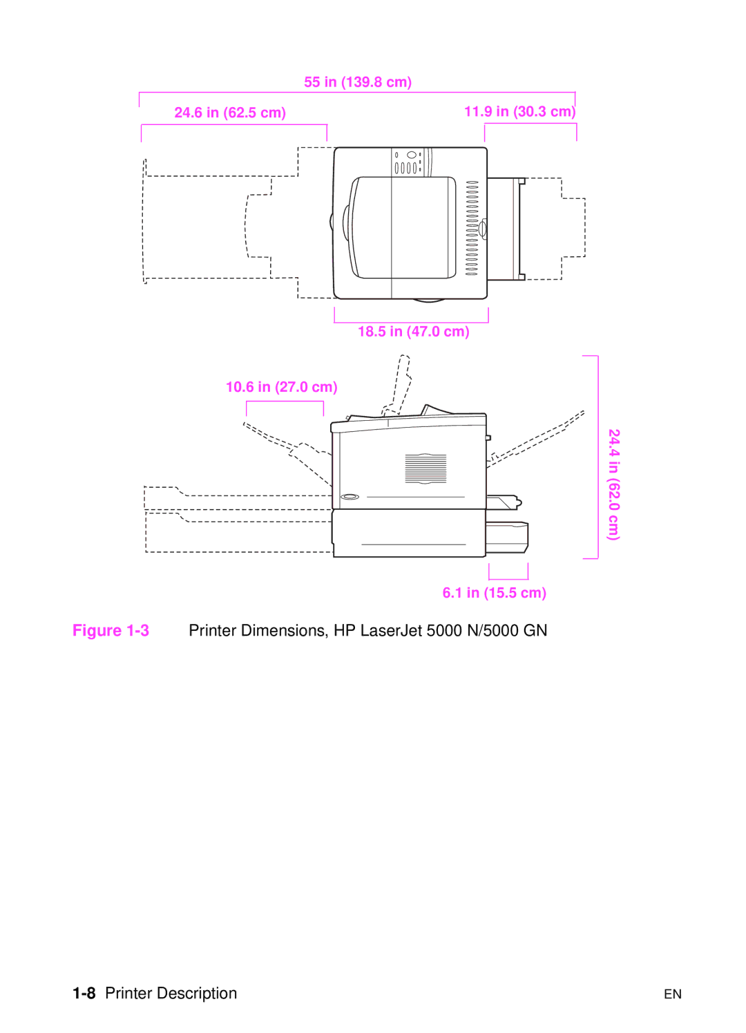 HP 5000n manual 3Printer Dimensions, HP LaserJet 5000 N/5000 GN, 8Printer Description 