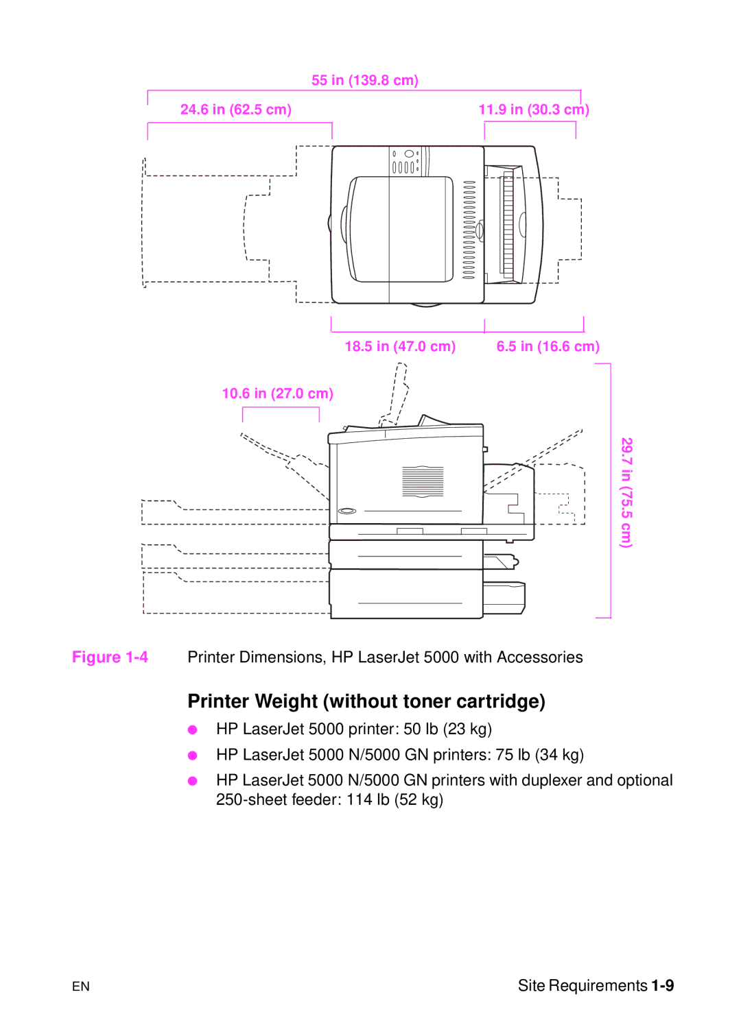 HP 5000n manual Printer Weight without toner cartridge, 4Printer Dimensions, HP LaserJet 5000 with Accessories 