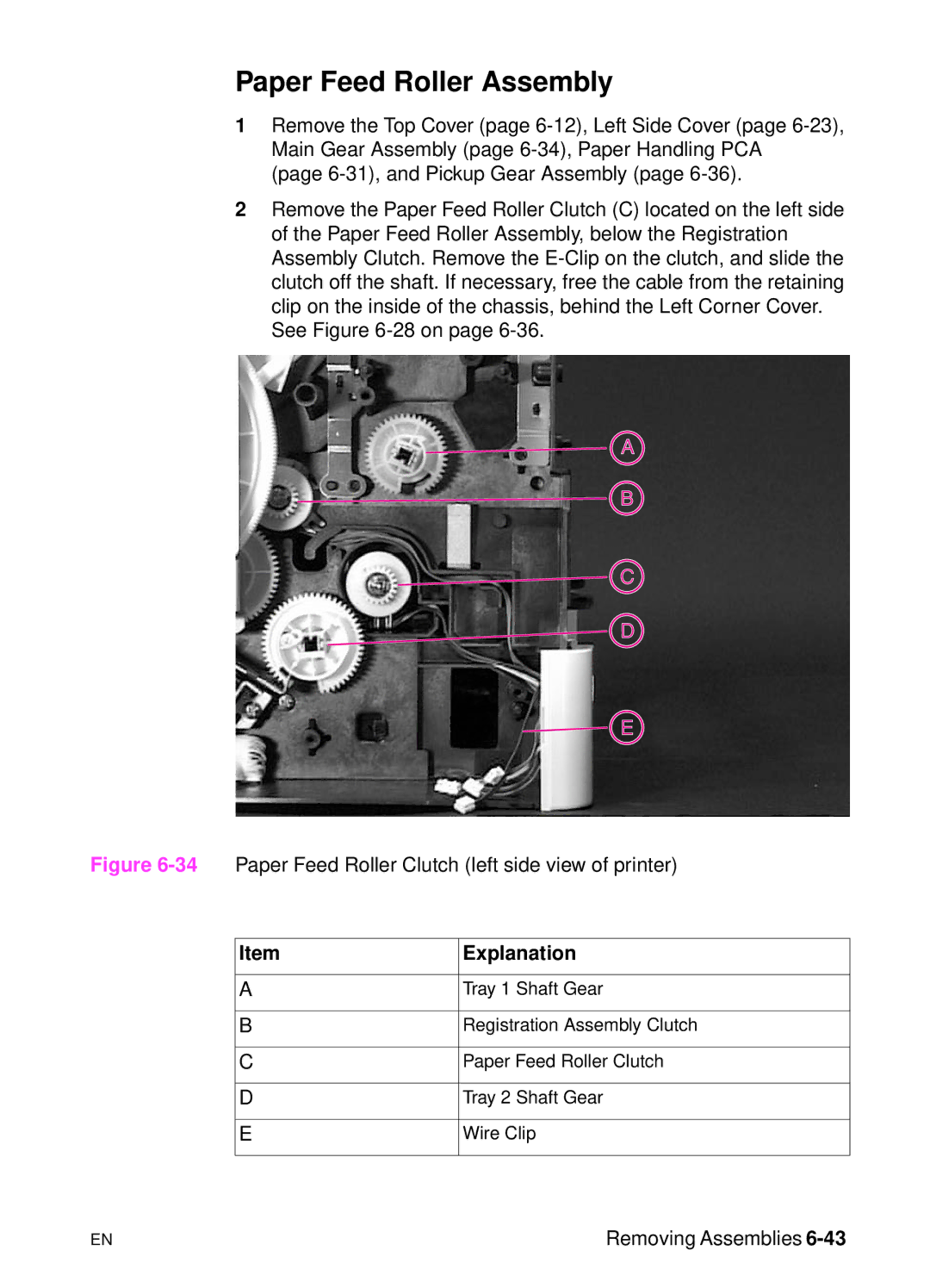 HP 5000n manual Paper Feed Roller Assembly, 34Paper Feed Roller Clutch left side view of printer 