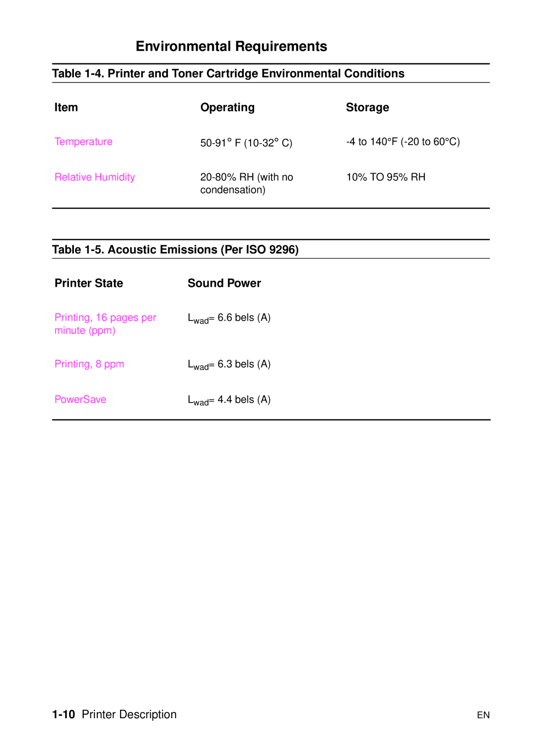 HP 5000n manual Environmental Requirements, Acoustic Emissions Per ISO Printer State Sound Power, 10Printer Description 