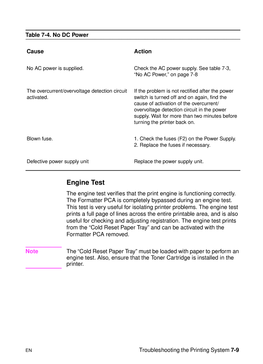 HP 5000n manual Engine Test, No DC Power Cause Action 