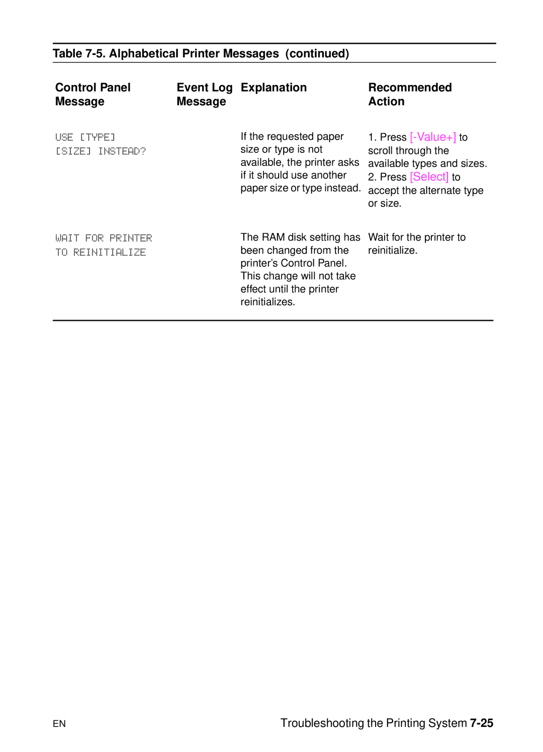 HP 5000n manual USE Type Size INSTEAD?, Wait for Printer to Reinitialize 