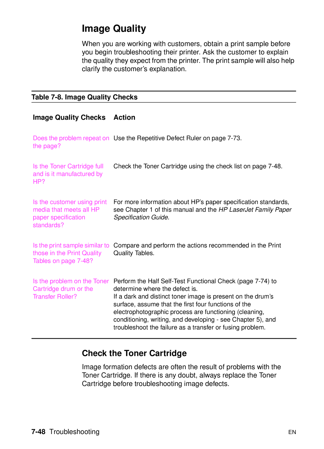 HP 5000n manual Check the Toner Cartridge, Image Quality Checks Image Quality Checks Action, 48Troubleshooting 