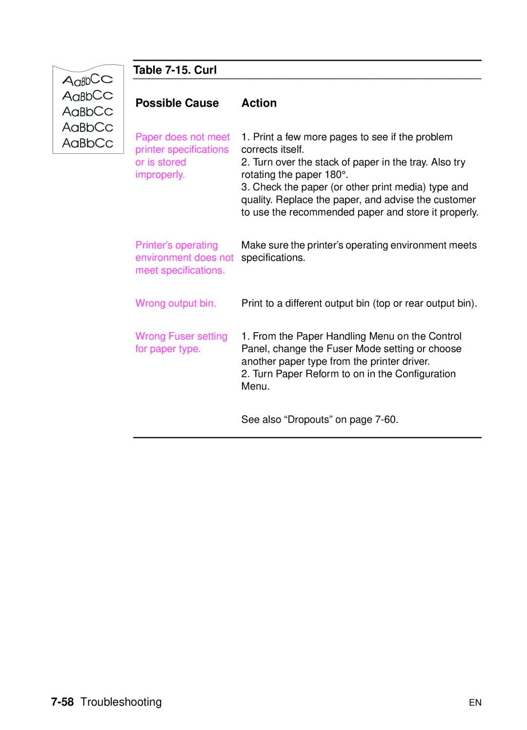 HP 5000n manual Curl Possible Cause Action, 58Troubleshooting 