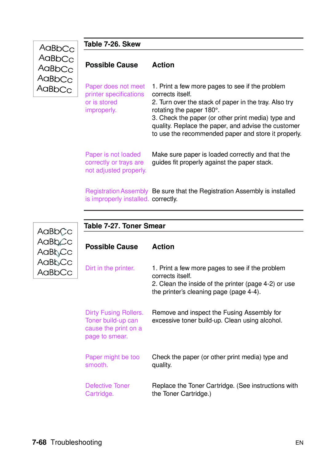 HP 5000n manual Skew Possible Cause Action, Toner Smear Possible Cause Action, 68Troubleshooting 