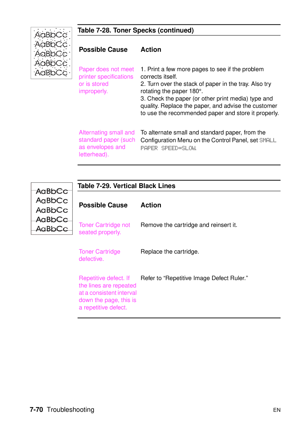 HP 5000n manual Paper SPEED=SLOW, Vertical Black Lines, 70Troubleshooting 