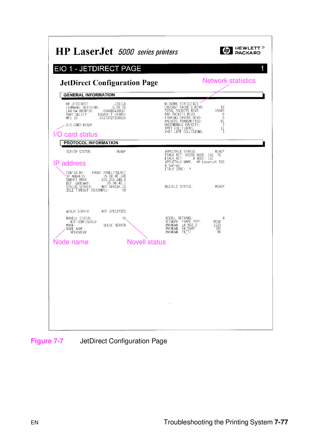 HP 5000n manual 7JetDirect Configuration Troubleshooting the Printing System 