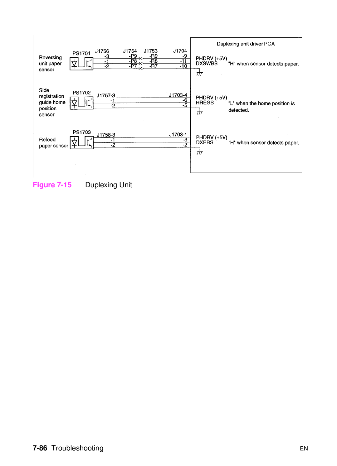 HP 5000n manual 86Troubleshooting 