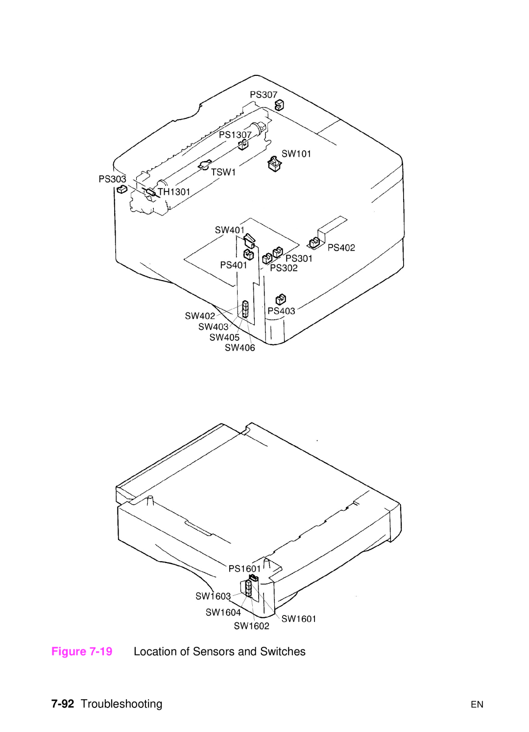 HP 5000n manual 19Location of Sensors and Switches, 92Troubleshooting 