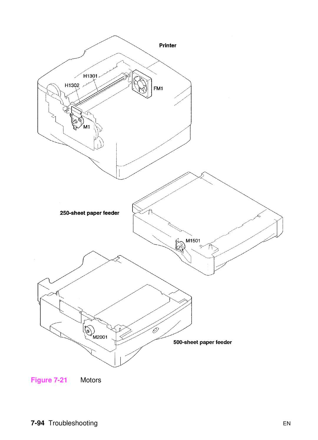 HP 5000n manual 94Troubleshooting 