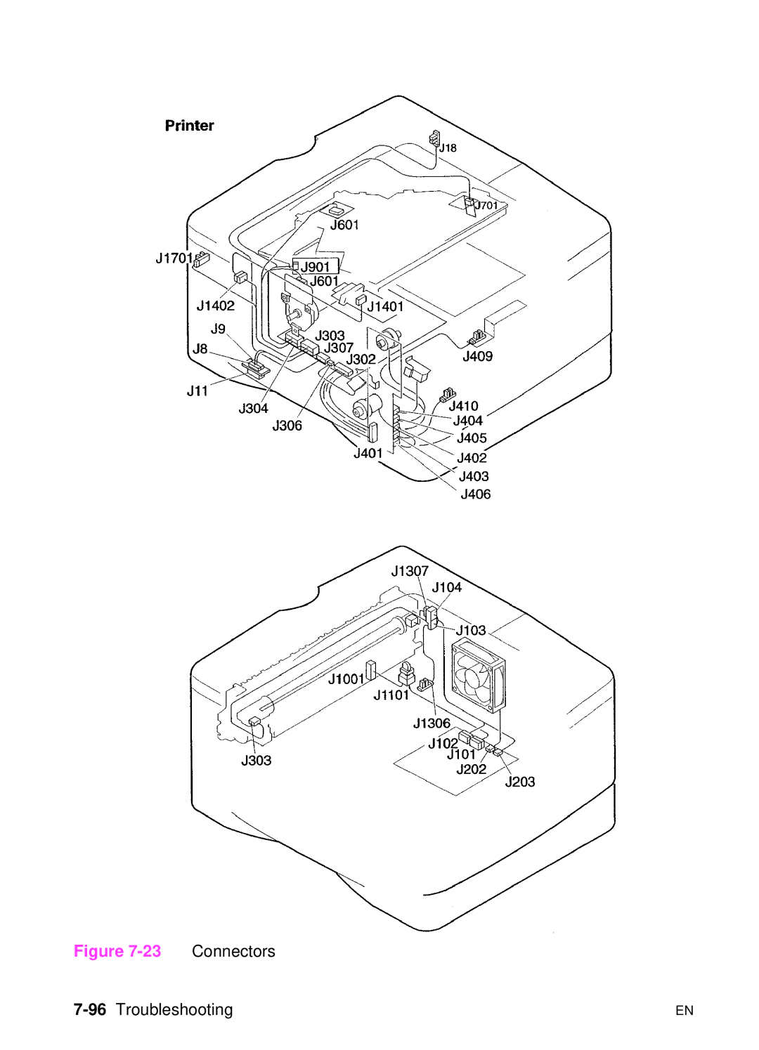 HP 5000n manual 96Troubleshooting 