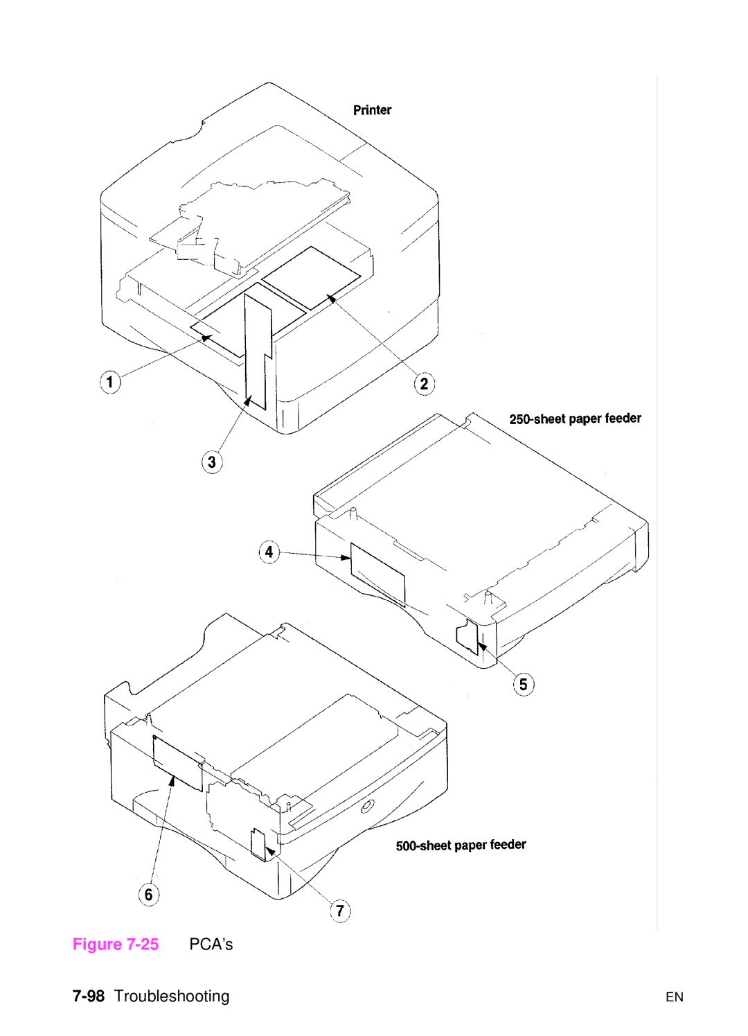 HP 5000n manual 98Troubleshooting 