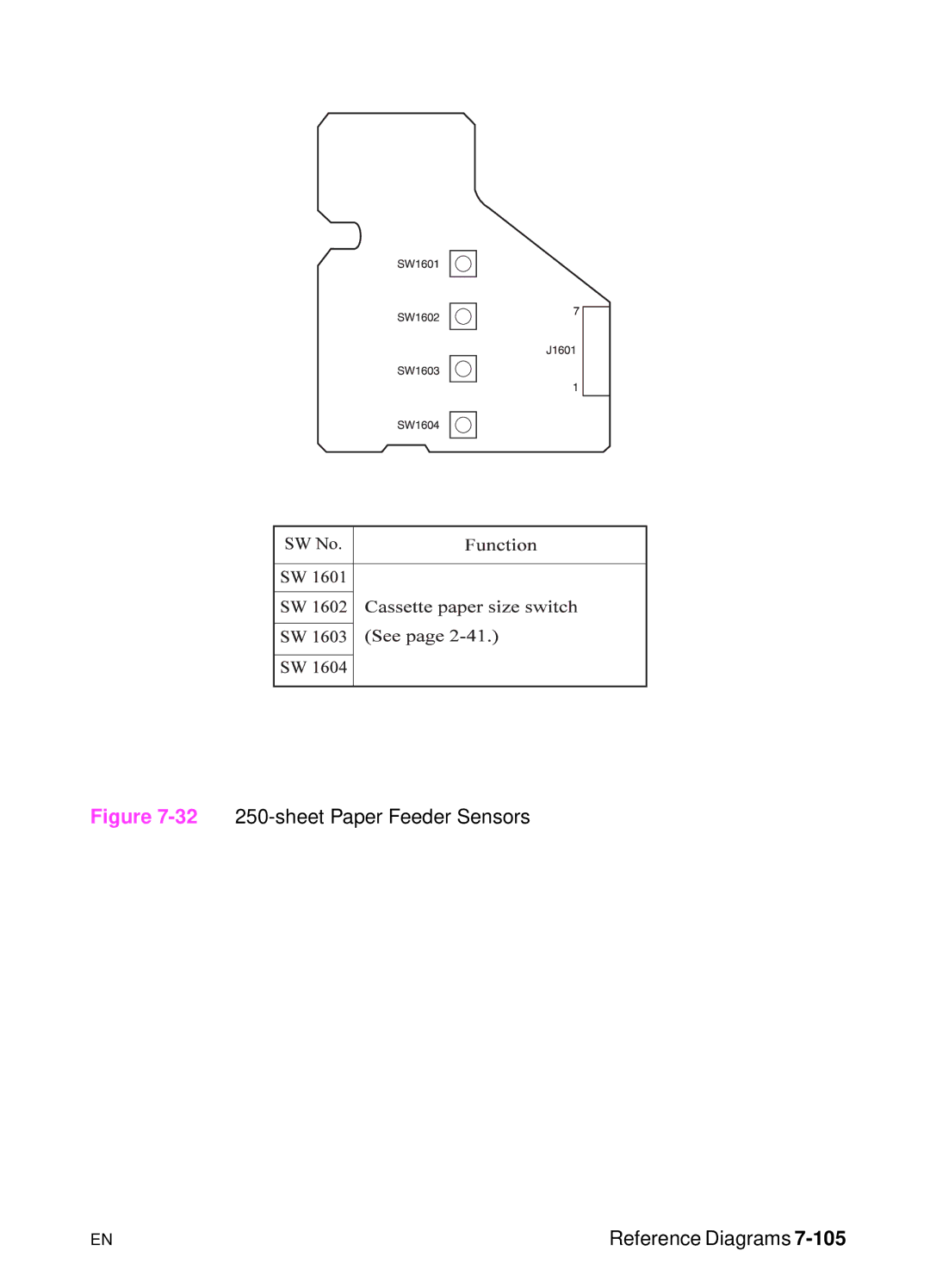 HP 5000n manual sheet Paper Feeder Sensors Reference Diagrams 