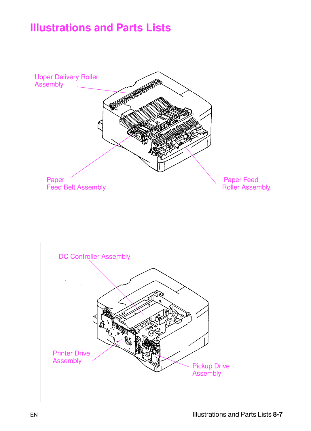 HP 5000n manual Illustrations and Parts Lists 