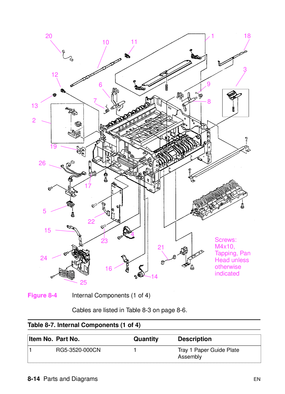 HP 5000n manual Internal Components 1 Item No. Part No Quantity Description, 14Parts and Diagrams 