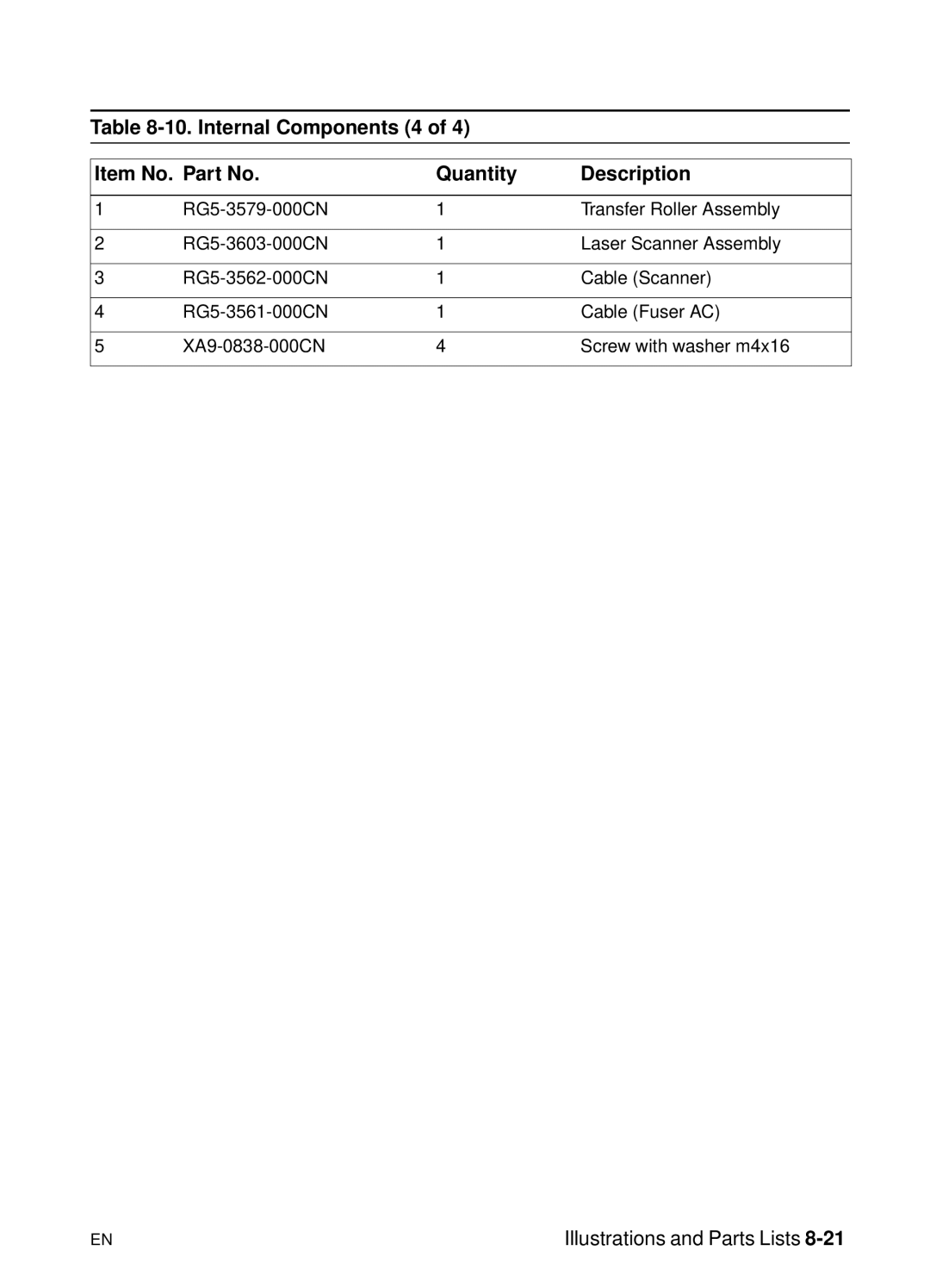 HP 5000n manual Illustrations and Parts Lists 