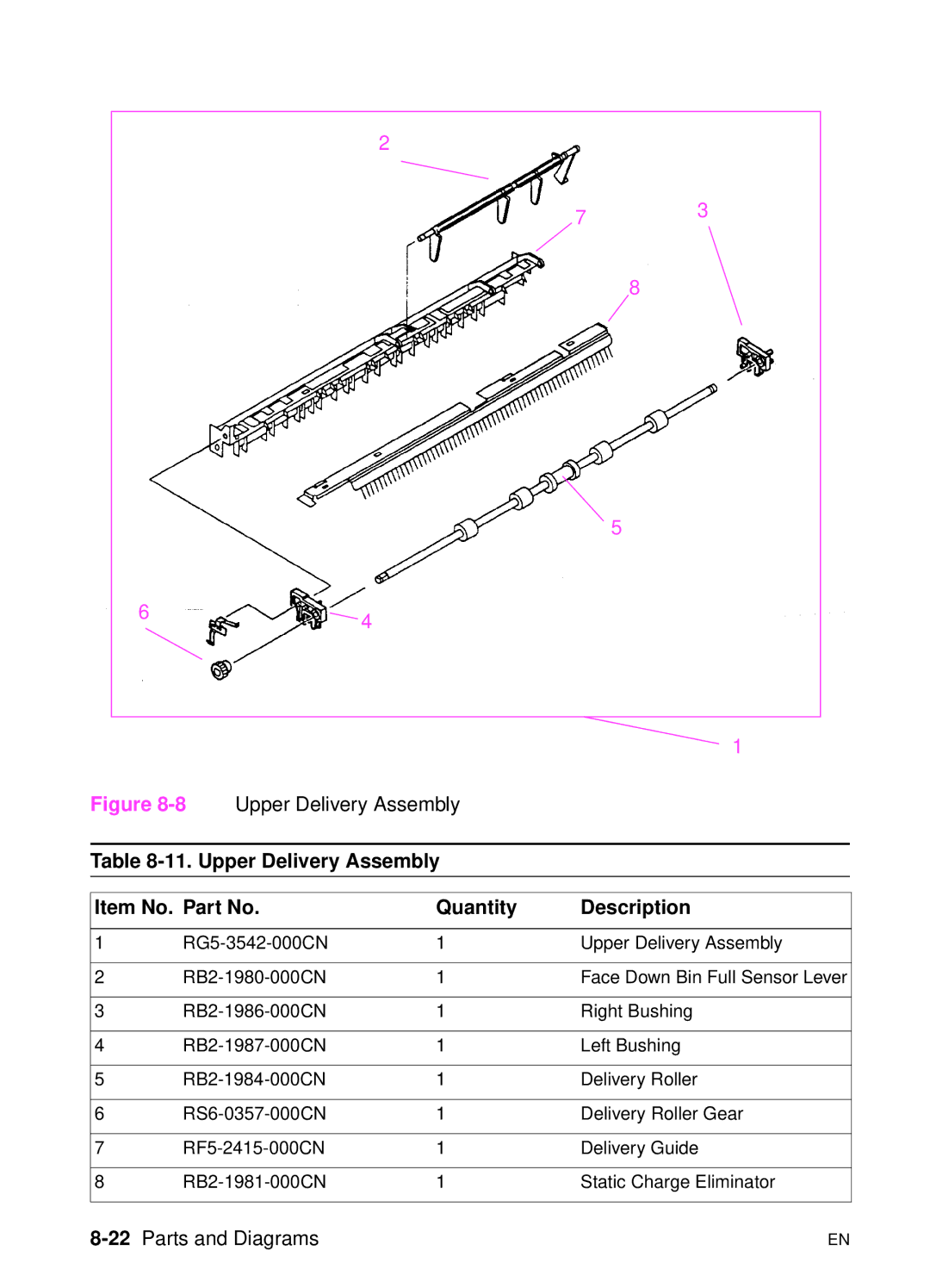 HP 5000n manual 8Upper Delivery Assembly, 22Parts and Diagrams 