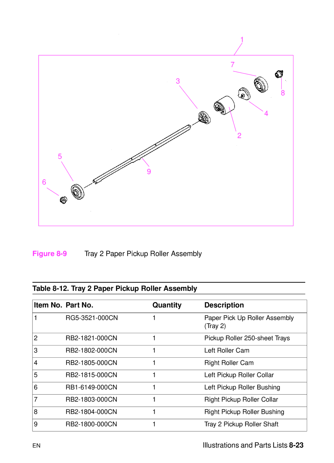 HP 5000n manual 9Tray 2 Paper Pickup Roller Assembly 