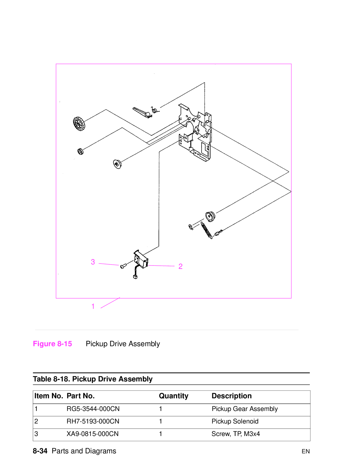 HP 5000n manual 15Pickup Drive Assembly, 34Parts and Diagrams 