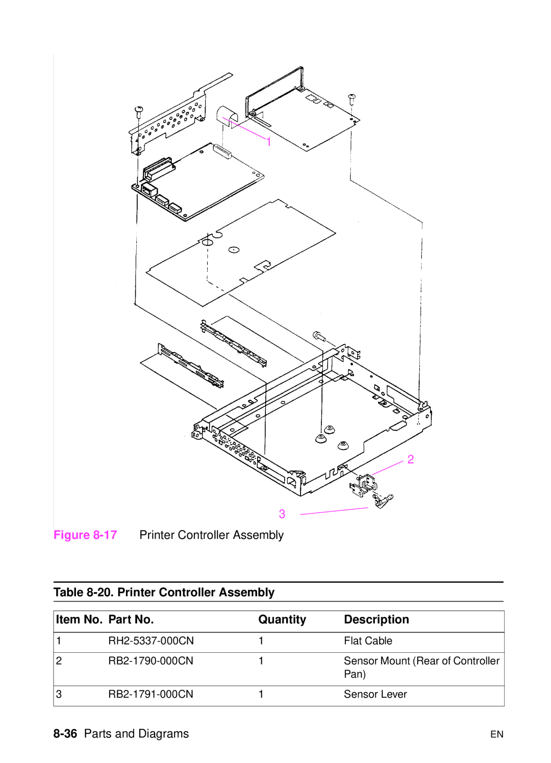 HP 5000n manual 17Printer Controller Assembly, 36Parts and Diagrams 