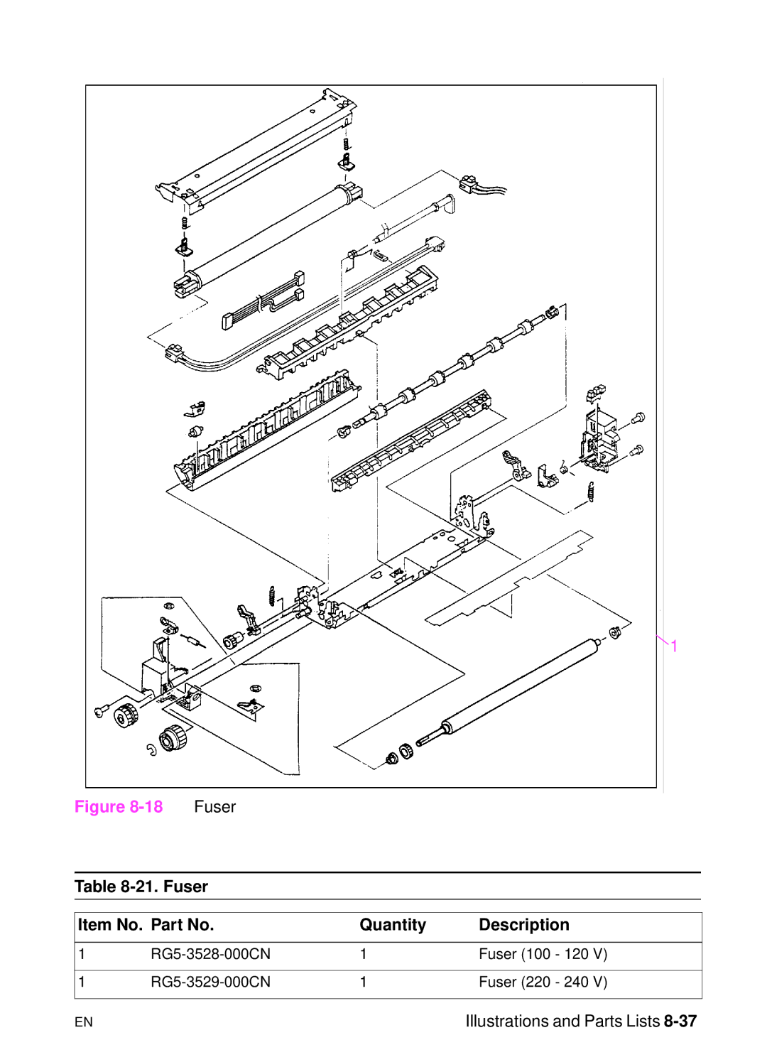 HP 5000n manual Fuser Item No. Part No Quantity Description 