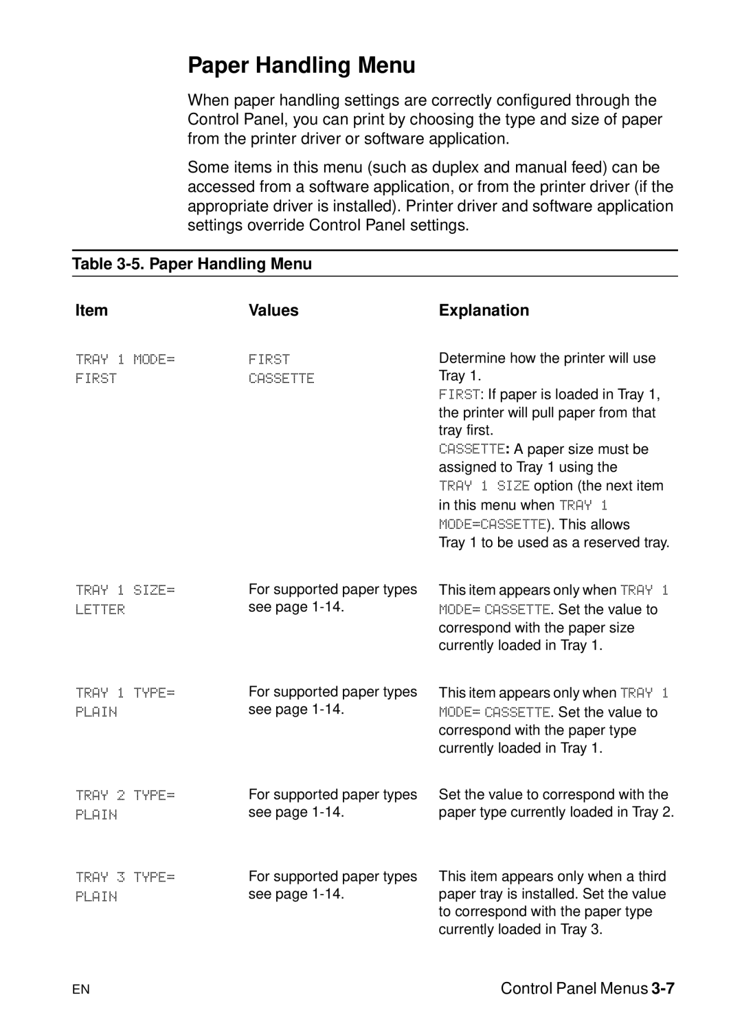 HP 5000n manual Paper Handling Menu ValuesExplanation, Tray 1 MODE= First Tray 1 SIZE= Letter Cassette 