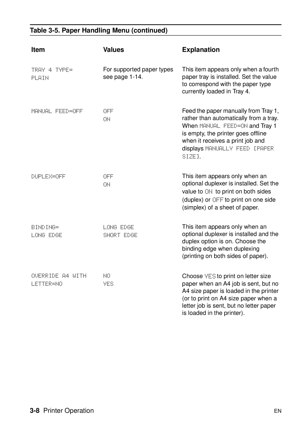 HP 5000n manual Paper Handling Menu Values Explanation, 8Printer Operation 