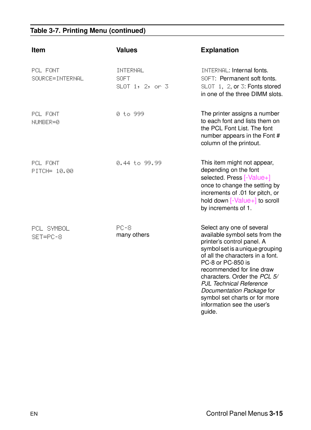 HP 5000n manual PCL Font Internal, SOURCE=INTERNAL Soft, NUMBER=0 