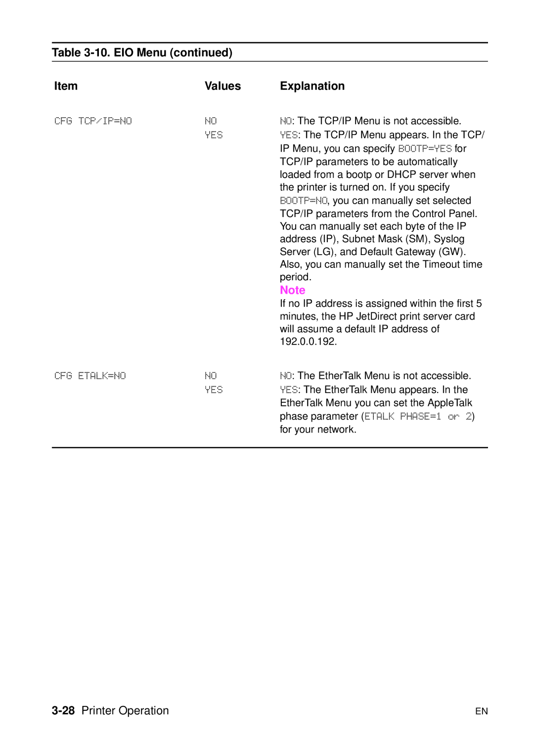 HP 5000n manual Cfg Tcp/Ip=No, Cfg Etalk=No, 28Printer Operation 