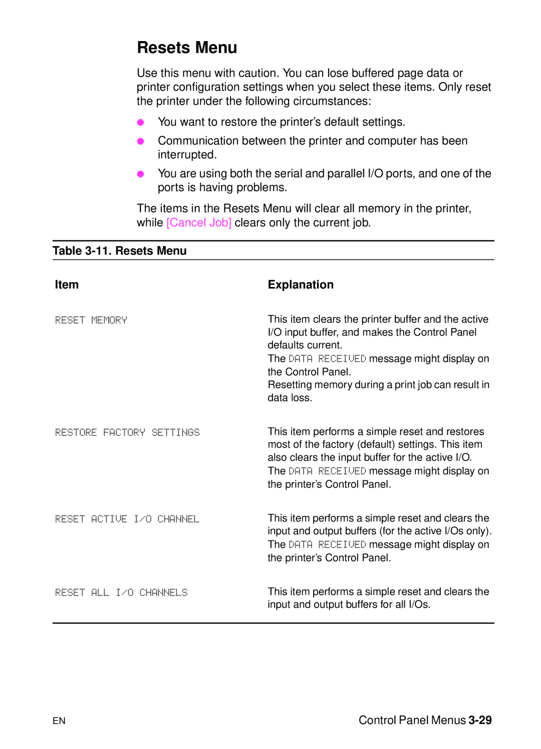 HP 5000n manual Resets Menu Explanation, Reset Memory 