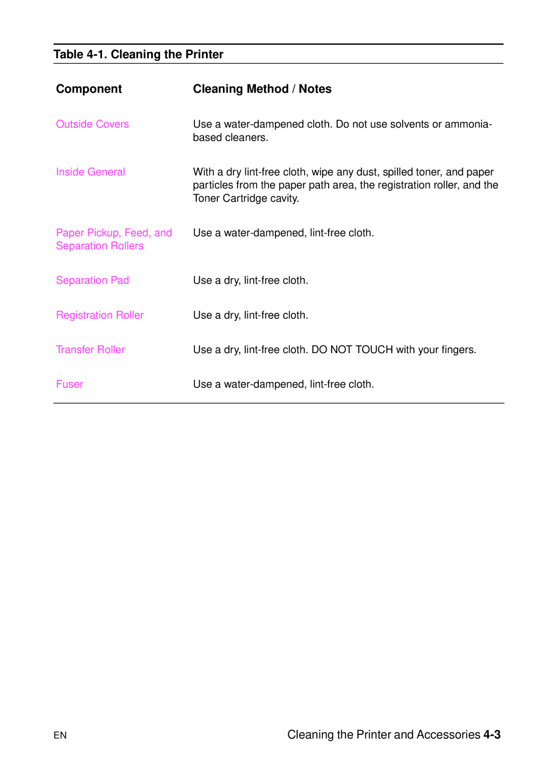 HP 5000n manual Cleaning the Printer Component Cleaning Method / Notes, Inside General 