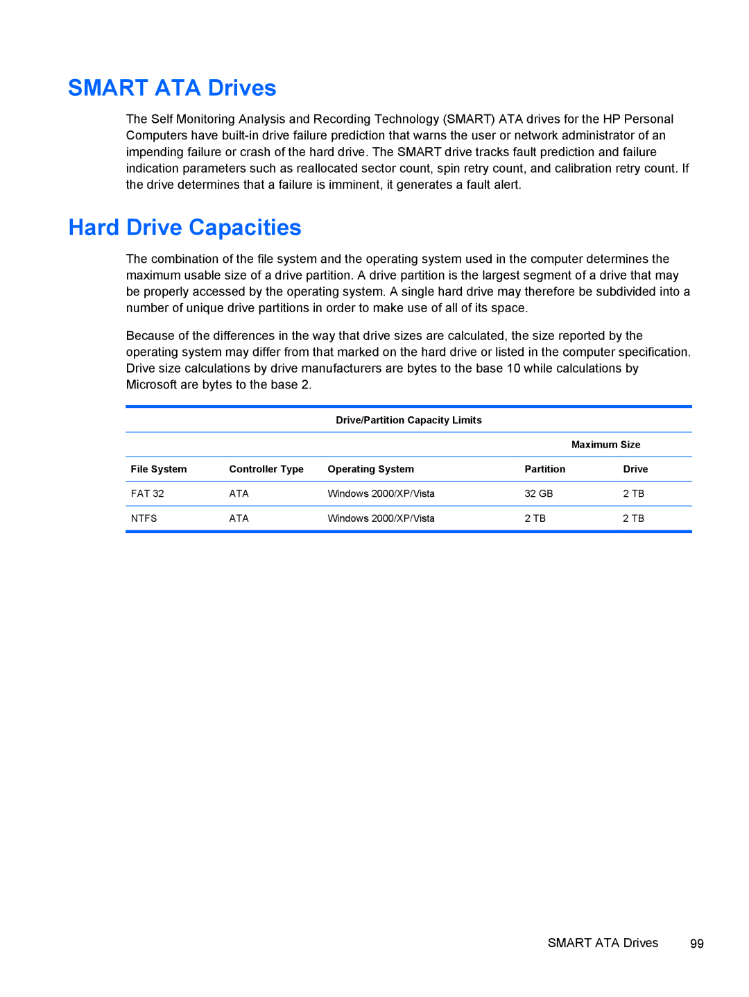 HP 500B VS695UT 515B, 500B VS695UT VS695UT#ABA, 500B VS695UT 505B manual Smart ATA Drives, Hard Drive Capacities 