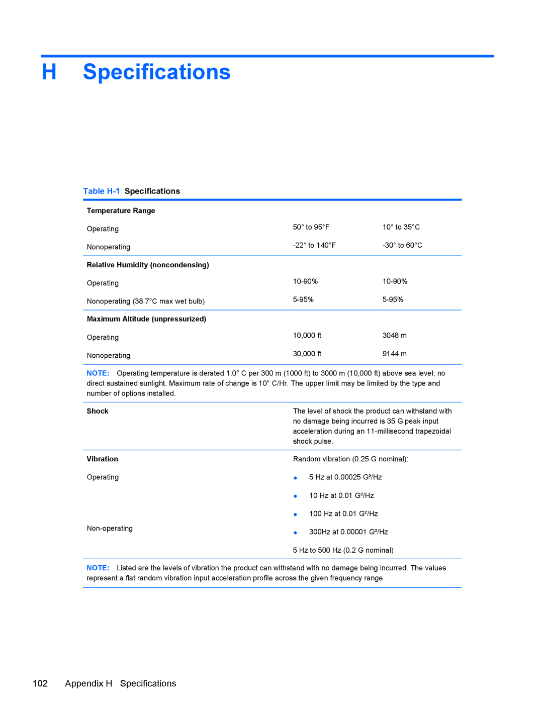 HP 500B VS695UT 515B, 500B VS695UT VS695UT#ABA, 500B VS695UT 505B manual Table H-1Specifications 