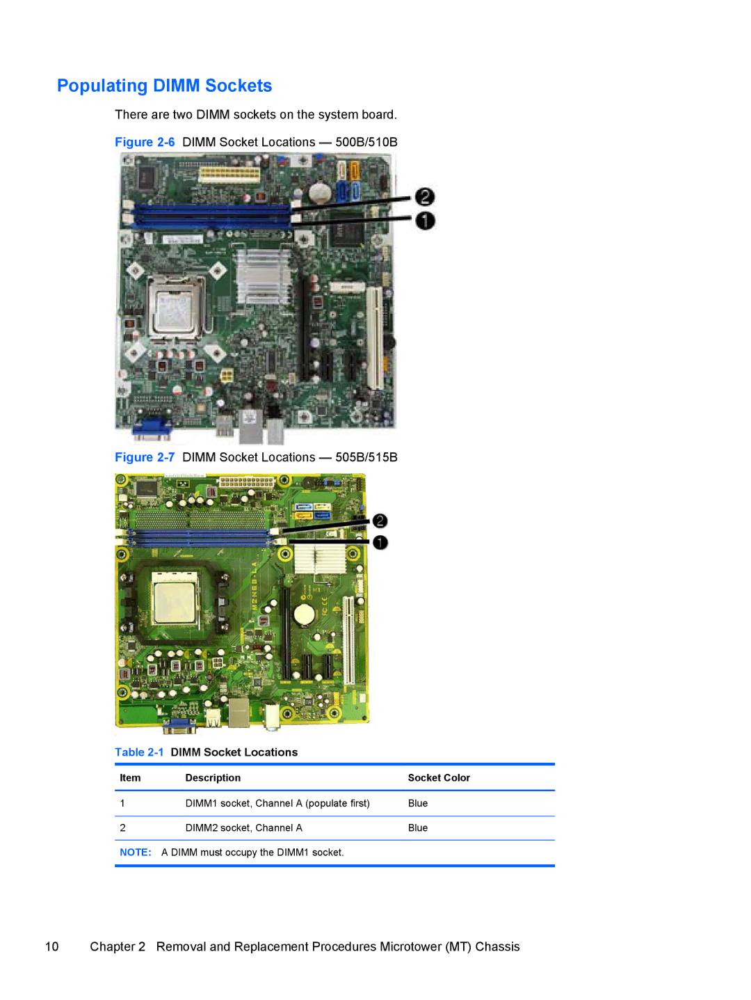 HP 500B VS695UT VS695UT#ABA, 500B VS695UT 505B Populating Dimm Sockets, 1DIMM Socket Locations, Description Socket Color 