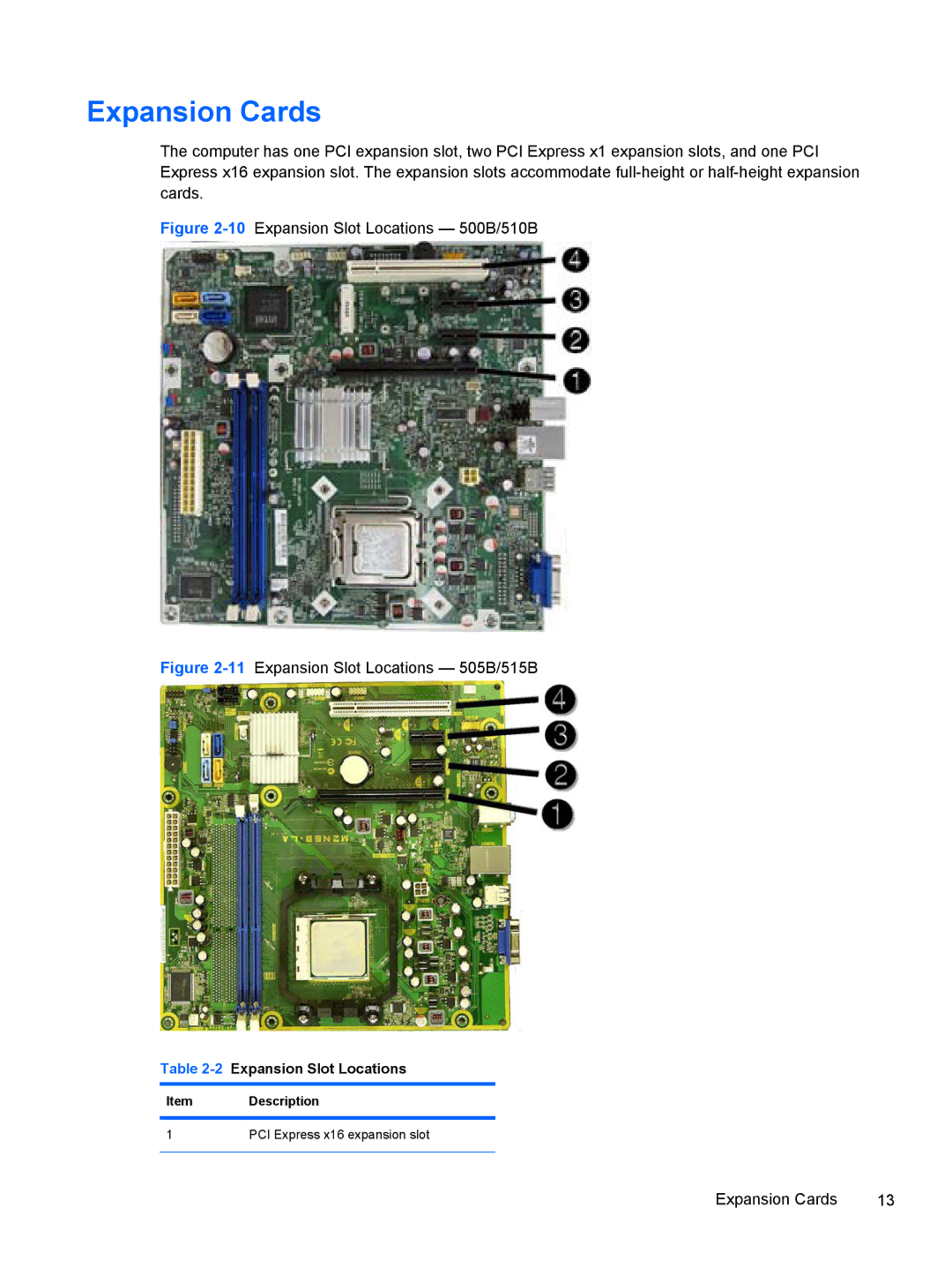 HP 500B VS695UT VS695UT#ABA, 500B VS695UT 505B manual Expansion Cards, 2Expansion Slot Locations, Item Description 