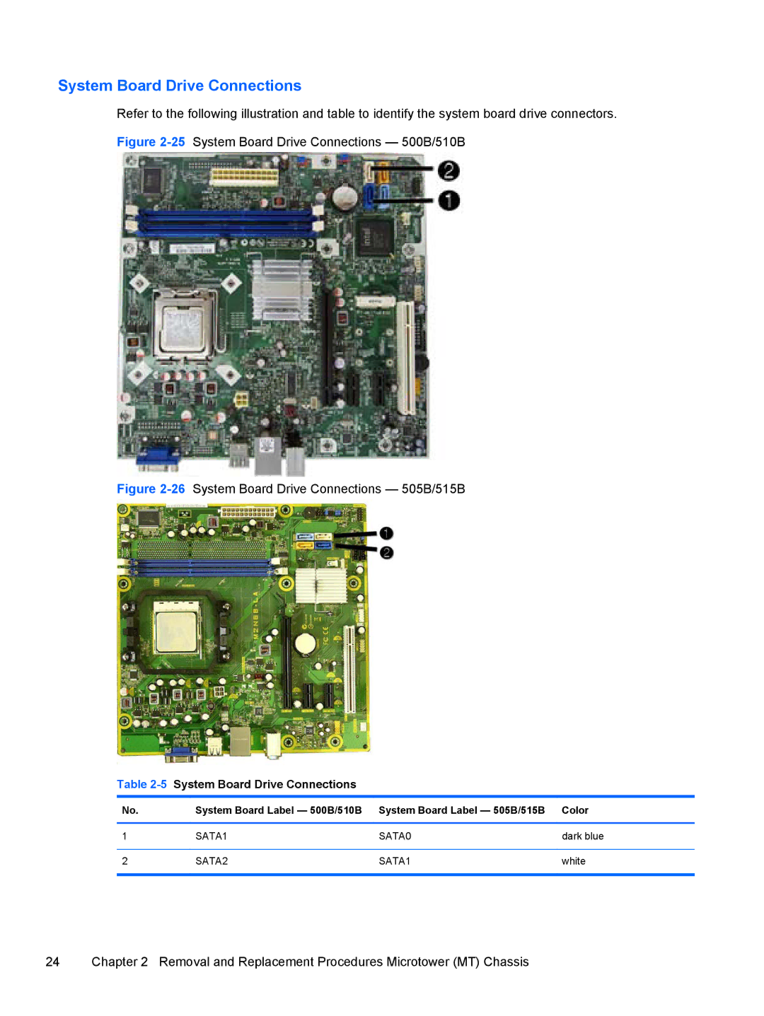 HP 500B VS695UT 515B, 500B VS695UT VS695UT#ABA, 500B VS695UT 505B manual 5System Board Drive Connections 