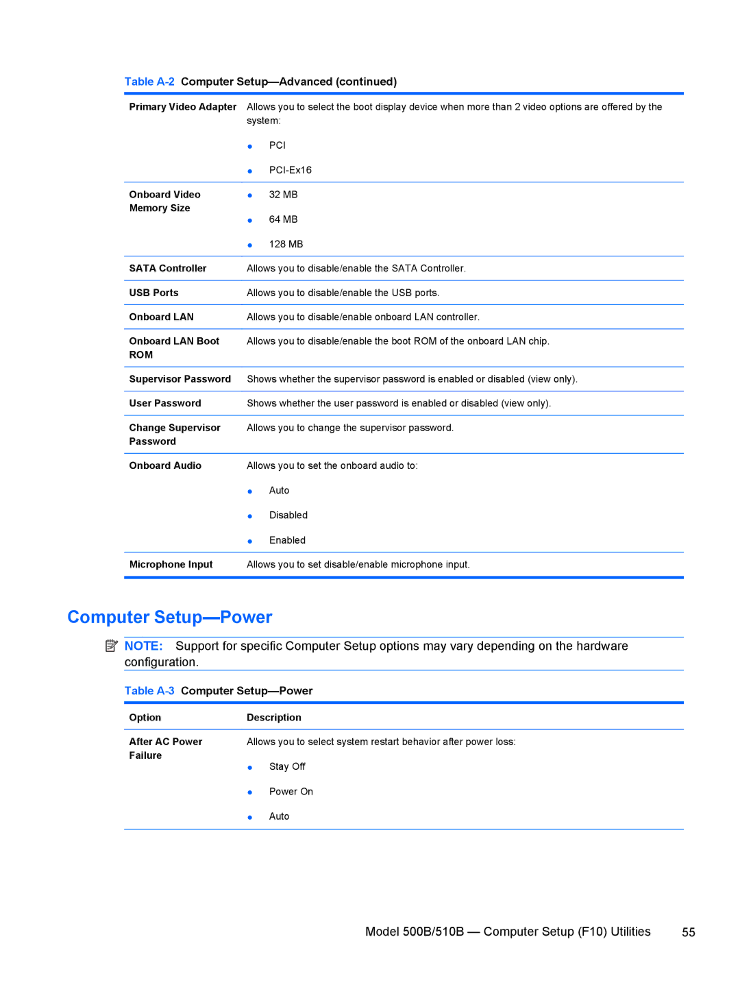 HP 500B VS695UT VS695UT#ABA, 500B VS695UT 505B, 500B VS695UT 515B manual Table A-3Computer Setup-Power 