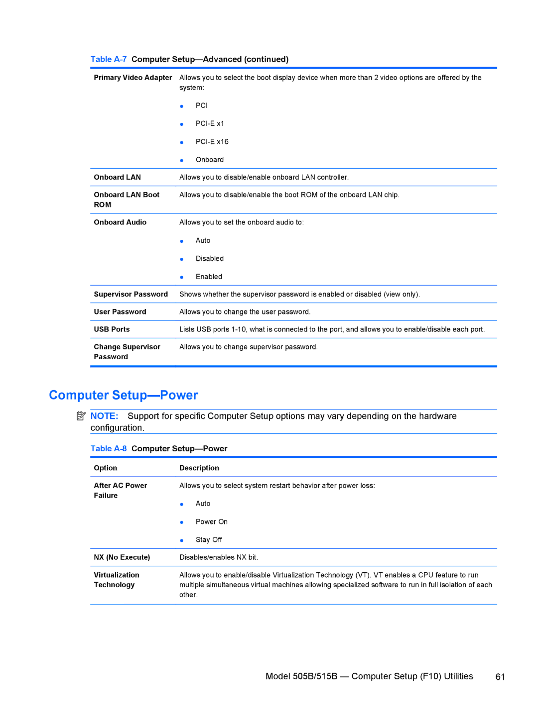 HP 500B VS695UT VS695UT#ABA, 500B VS695UT 505B, 500B VS695UT 515B manual Table A-8Computer Setup-Power, Password, Other 