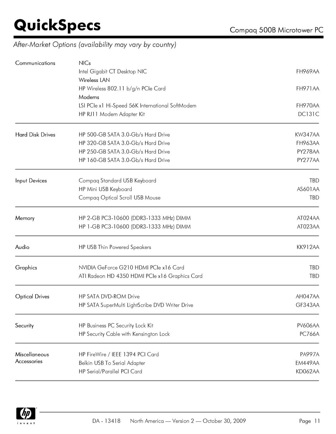 HP 500B VS875UT#ABA manual After-Market Options availability may vary by country 