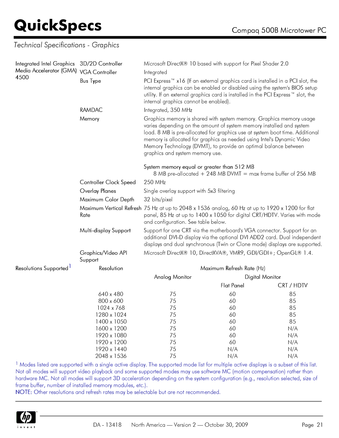 HP 500B VS875UT#ABA manual Technical Specifications Graphics, Ramdac 