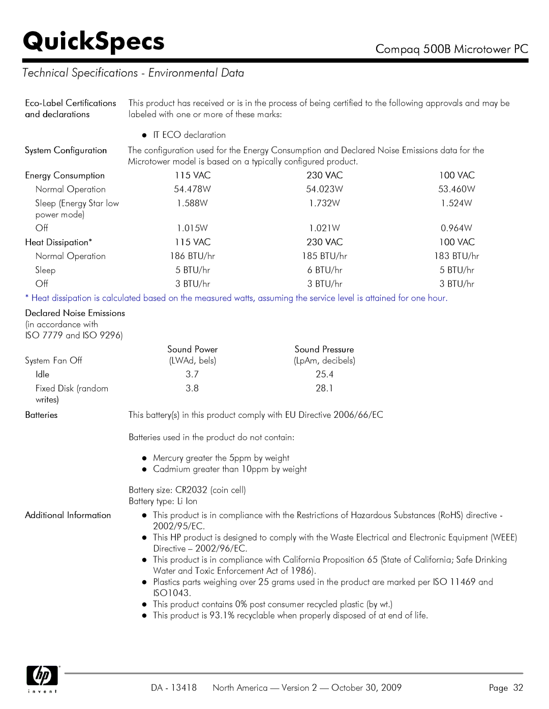 HP 500B VS875UT#ABA manual Technical Specifications Environmental Data 