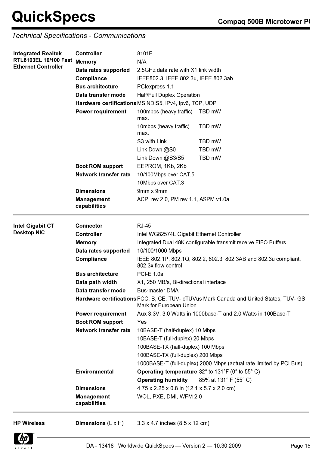 HP 500B manual Technical Specifications Communications 