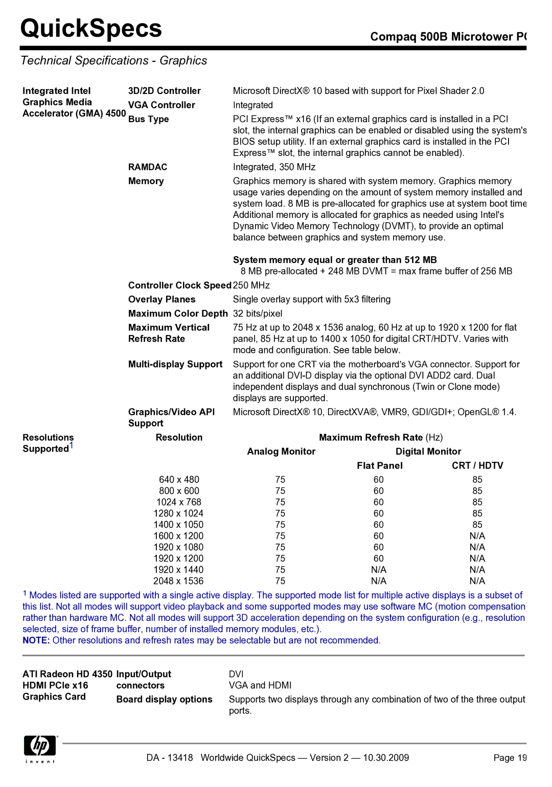 HP 500B manual Technical Specifications Graphics, Ramdac, CRT / Hdtv, Dvi 