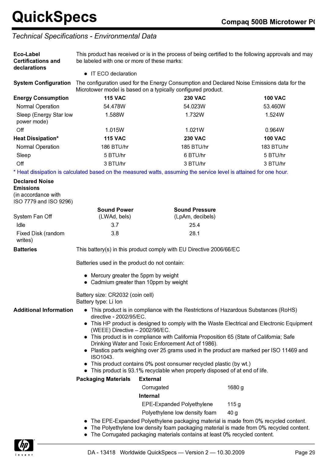 HP 500B manual Technical Specifications Environmental Data 