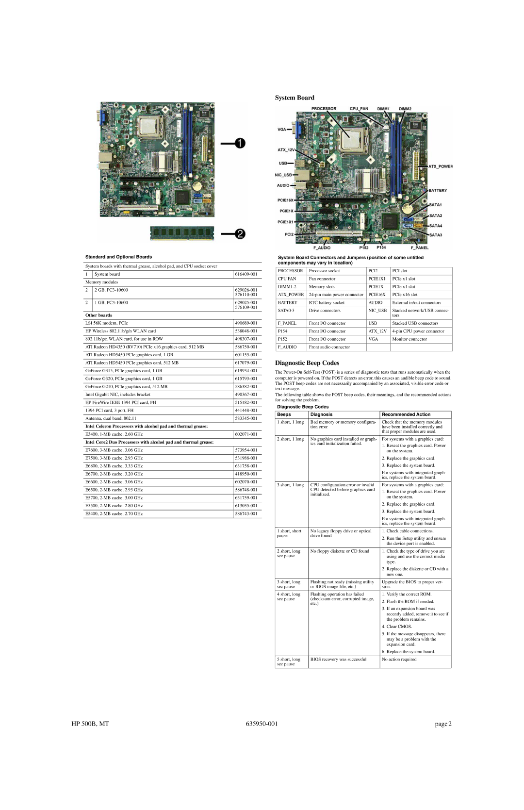 HP 500B manual System Board, Diagnostic Beep Codes, Standard and Optional Boards, Other boards 