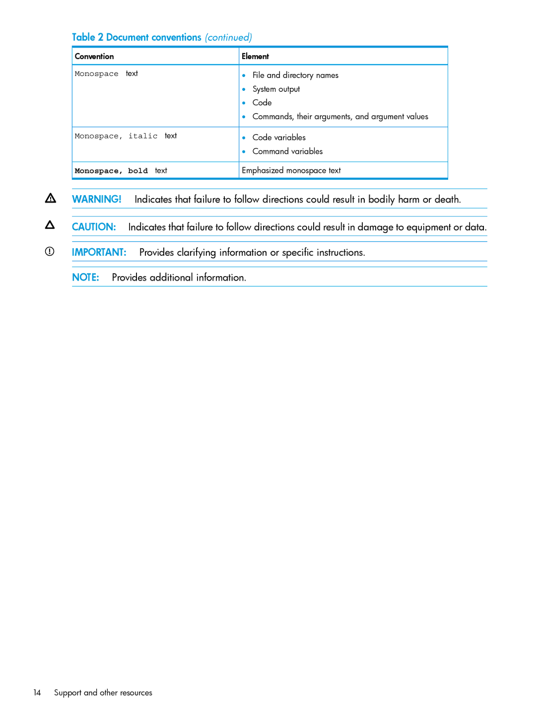 HP 501 Client Bridge manual Monospace, bold text 