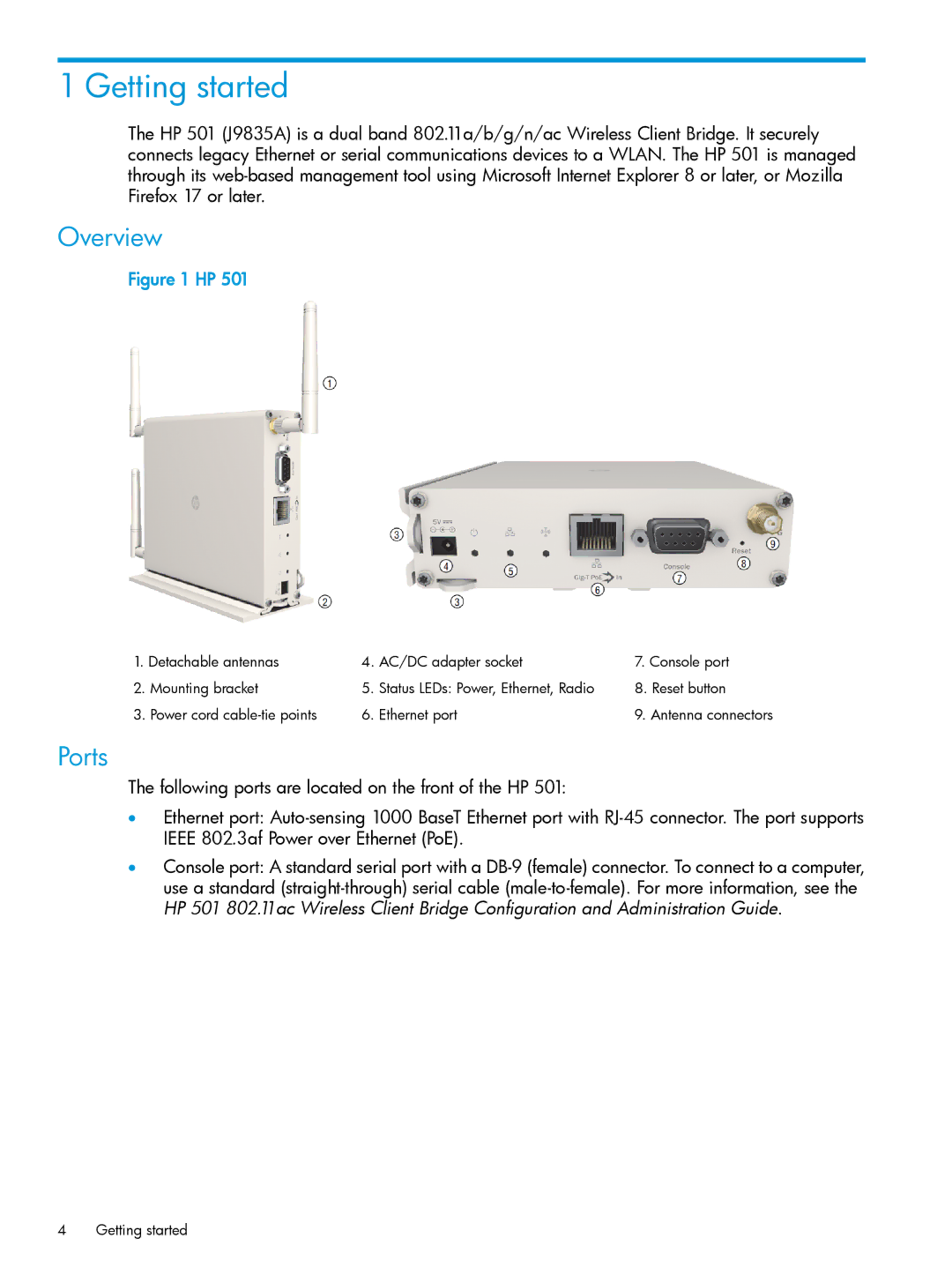 HP 501 Client Bridge manual Getting started, Overview, Ports 